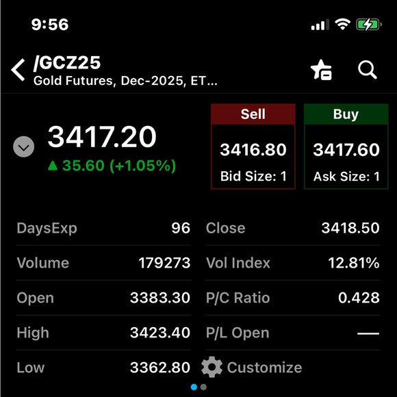 BEAUTIFUL Solid 14k Yellow Gold Tanzanite  Diamond - Picture 6 of 7